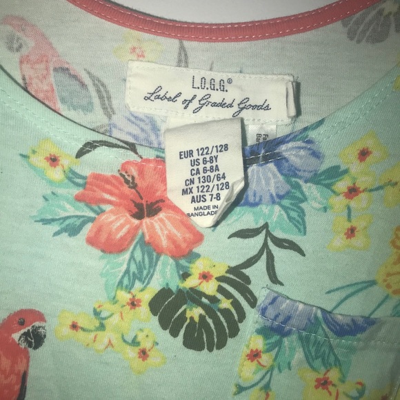 Mint green dress - Picture 3 of 3